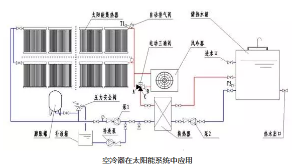 中国暖气片十大名牌